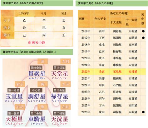 学算命|【無料命式】自分の命式を知る 